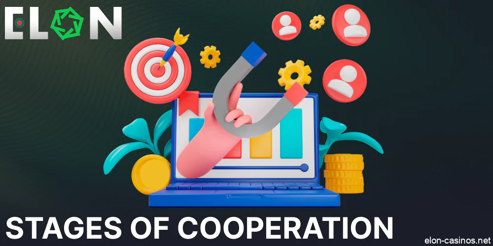 Stages of affiliate cooperation on Elon Casino Bangladesh