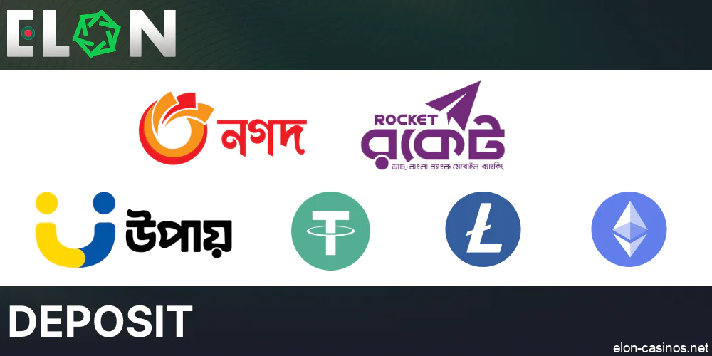 Payment options available for Aviator players on Elon Bet Casino in Bangladesh